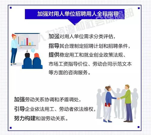 一圖讀懂 關(guān)于推進(jìn)全方位公共就業(yè)服務(wù)與因私出入境中介服務(wù)的指導(dǎo)意見